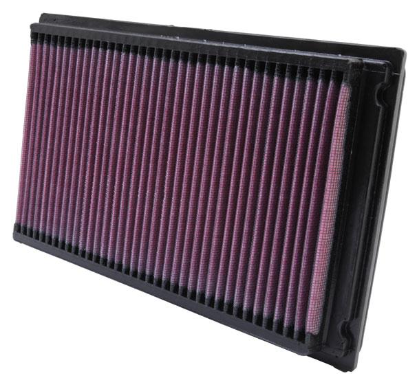 K&Nエアフィルター  33-2360 Amazon.com: K&N High-Flow Original Lifetime Engine Air