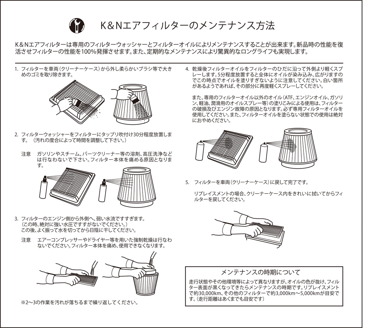 K&N ハイフローエアフィルター RF-1015 正規輸入品 GruppeM K&N フィルターオイル | エアゾール式 | 内容量 : 184g | K&N : 99-0504