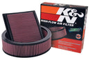 FIAT/ABARTH | UNO | 1.3/1.5L | IE,SELECTA TURBO | (93-95) | K&N：33-2560